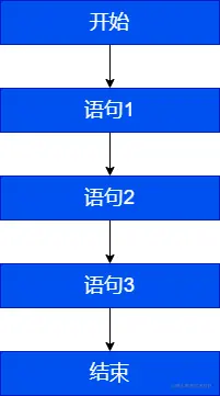 image-20220314000946249