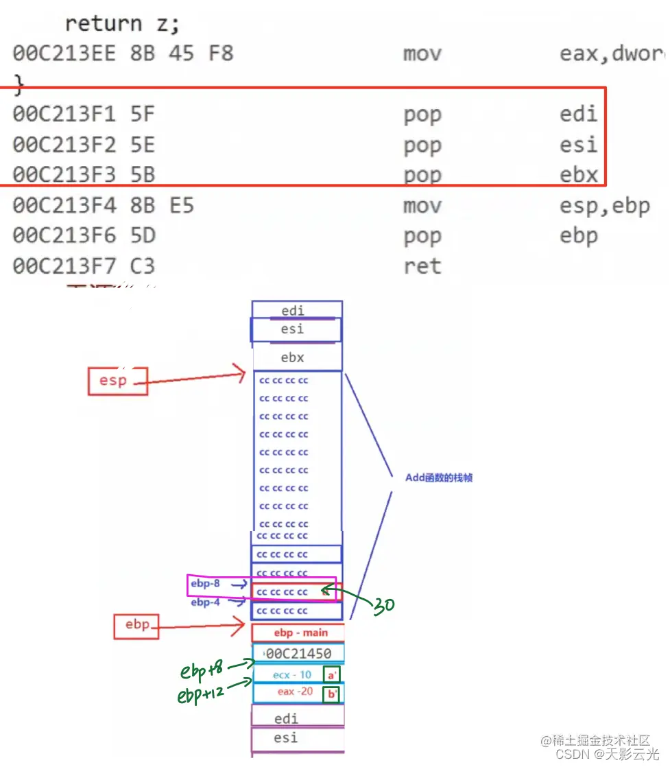 请添加图片描述