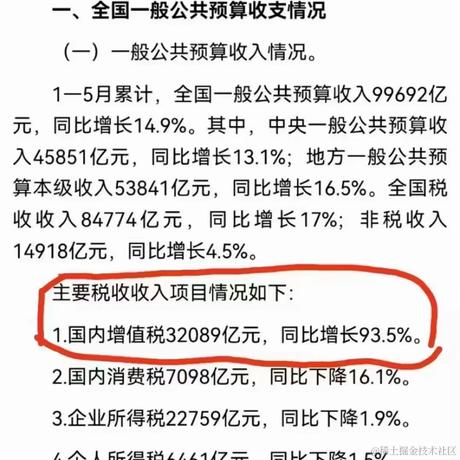 阿里云吴行于2023-08-14 10:51发布的图片