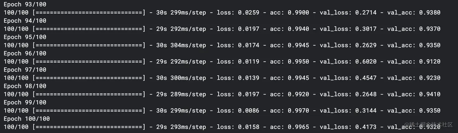在 Kaggle 训练的最后几轮输出