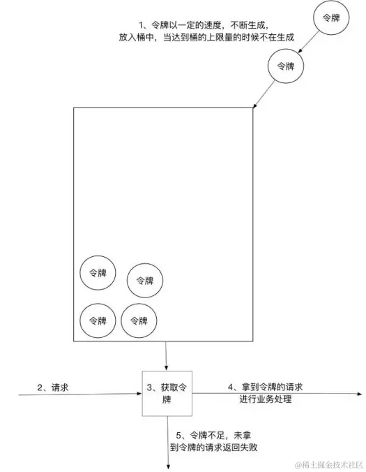 image-20221010102304236