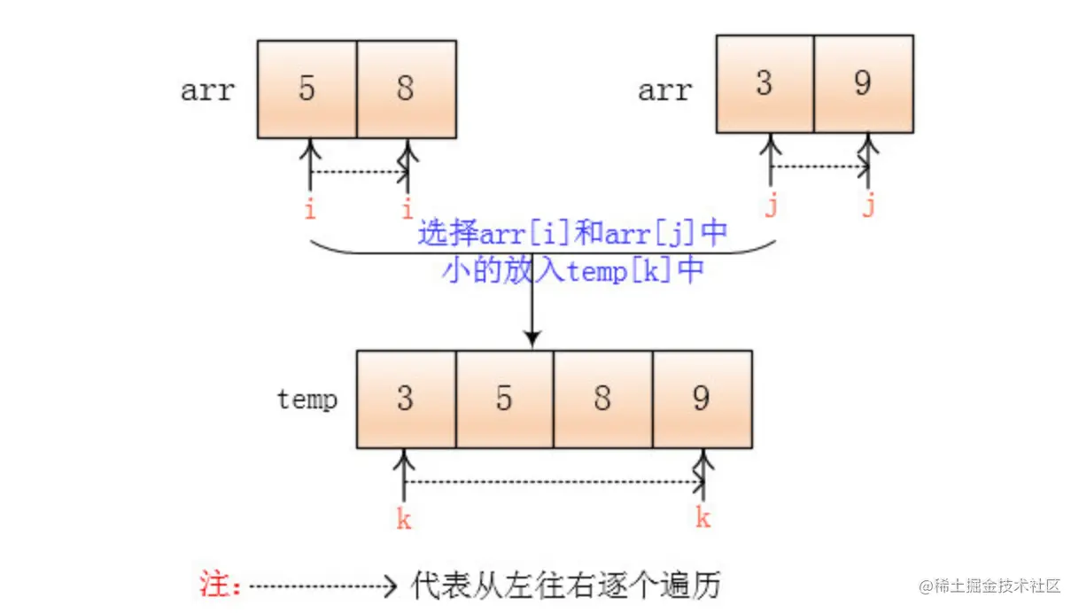 image-20230212224158909