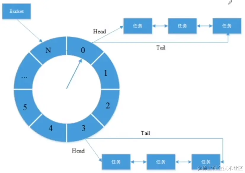 屏幕截图 2023-02-08 203921.png