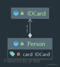 Package unidirectional121