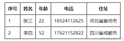 image-20230829210035287