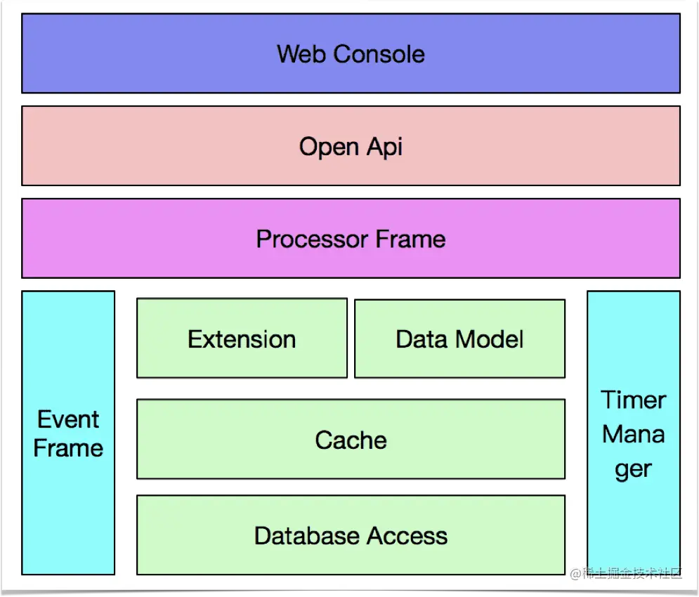 image_20190421183229070