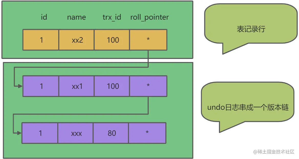 yuque_diagram (17).jpg