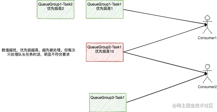 Pasted image 20230519015929.png