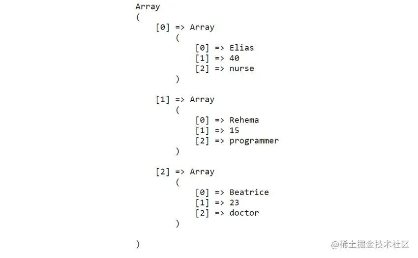 output of csv to array example