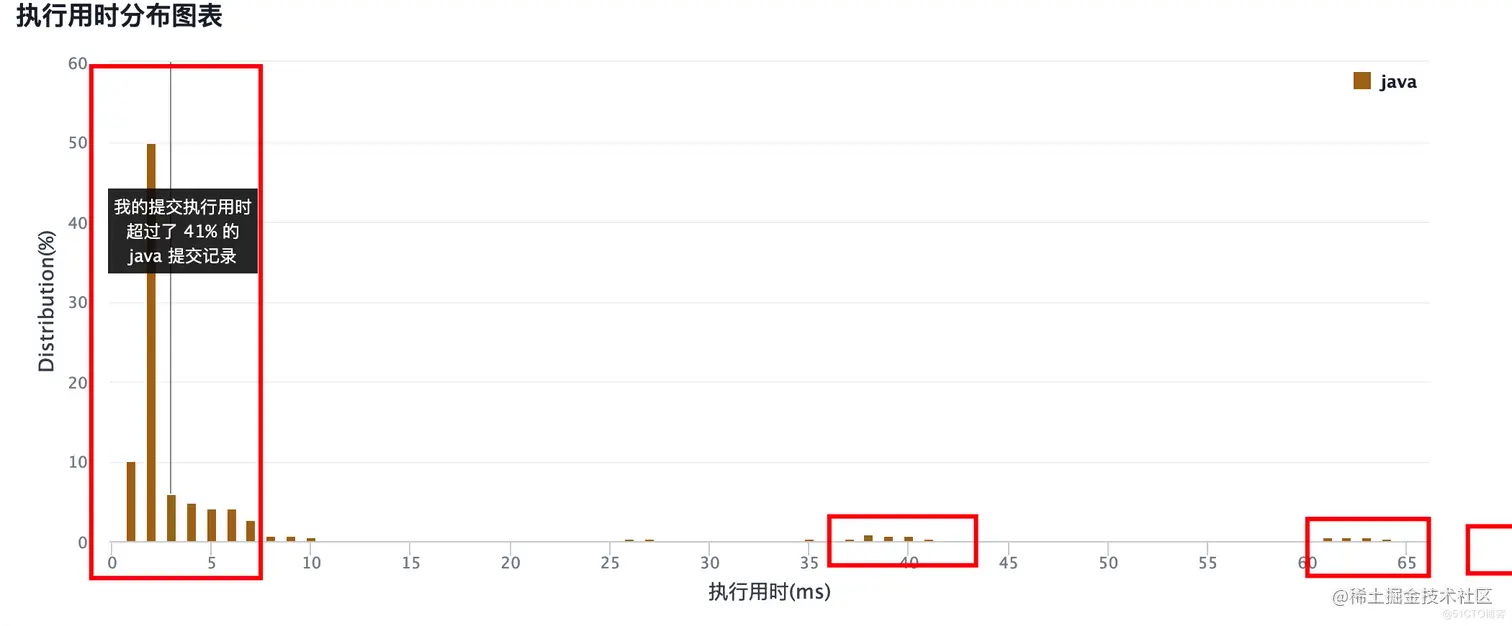 image-20211018155617921