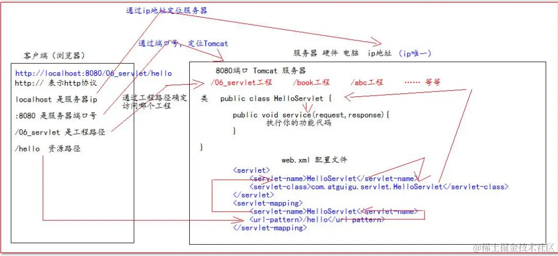 image-20211224183830083