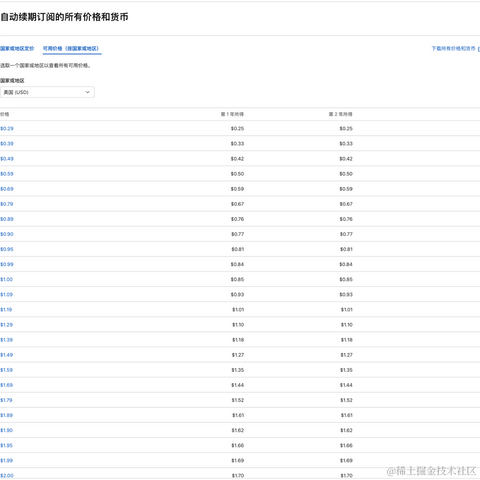 iHTCboy于2022-12-07 05:26发布的图片