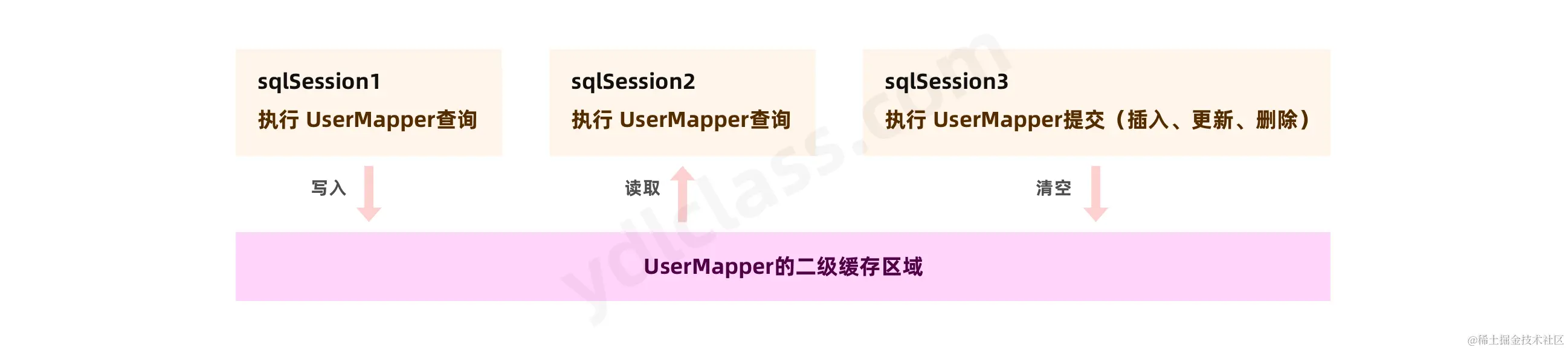 image-20221116110925341