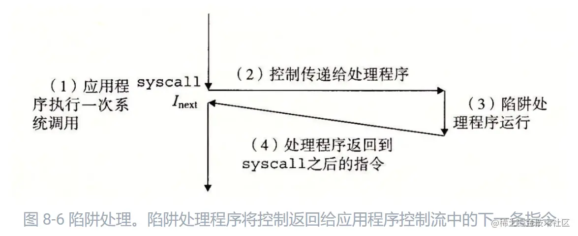 image-20210529184848419