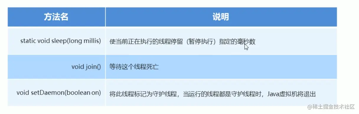 image-20210928164422971