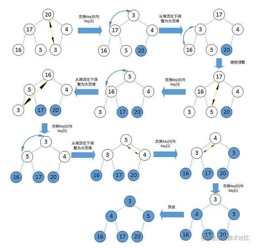 image-20220808112340229