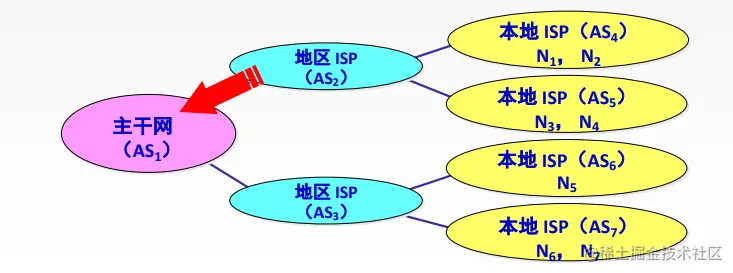 image-20221102100338574