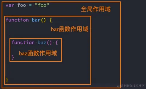 image-20220828003738145