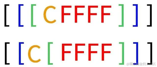 仅5个字符的新绘图语言火了，ChatGPT都学会了