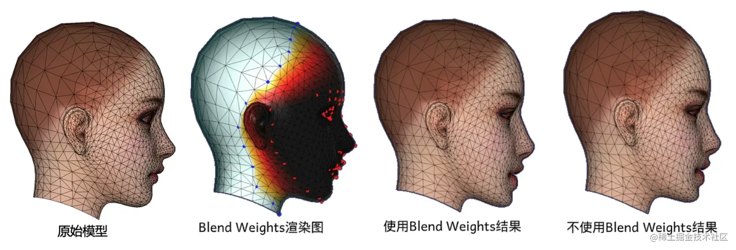 腾讯游戏开发精粹II——1.2 基于照片的角色捏脸流程
