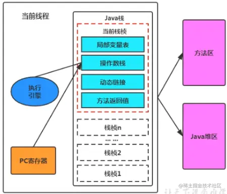 image-20210202174418304