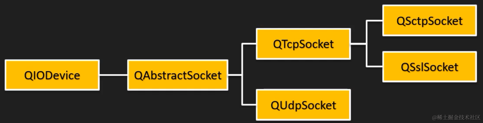 image-20220129094514790