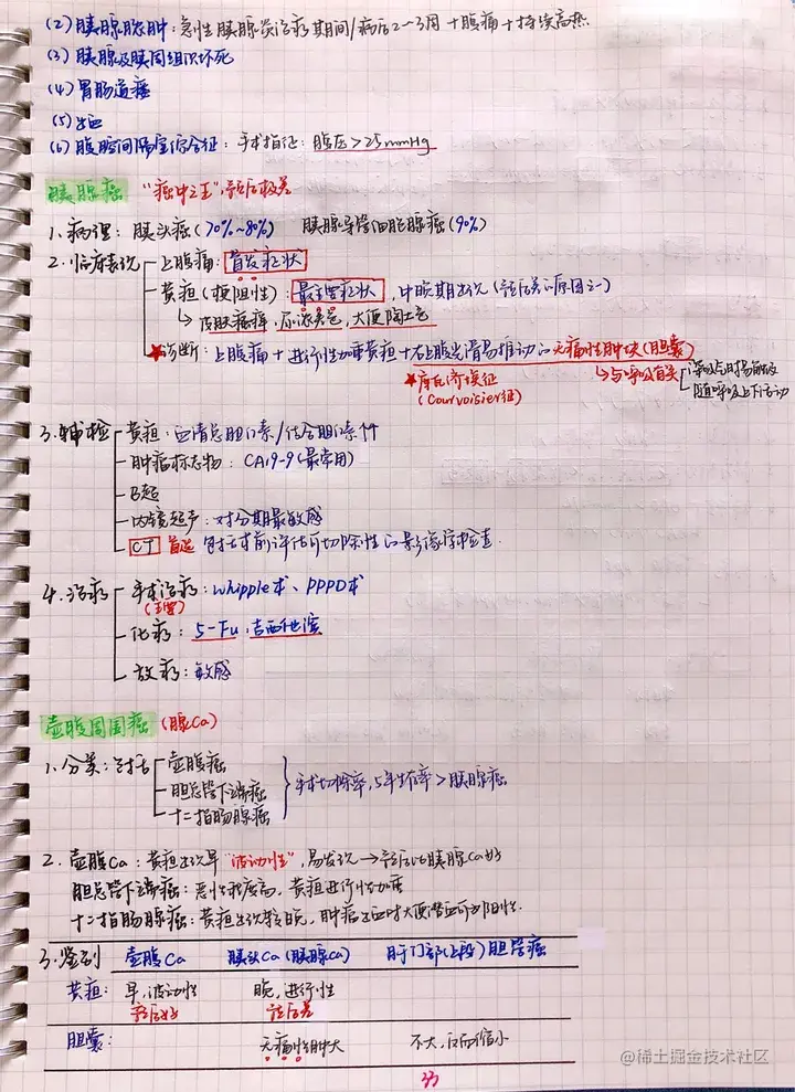 外科手写笔记.pdf