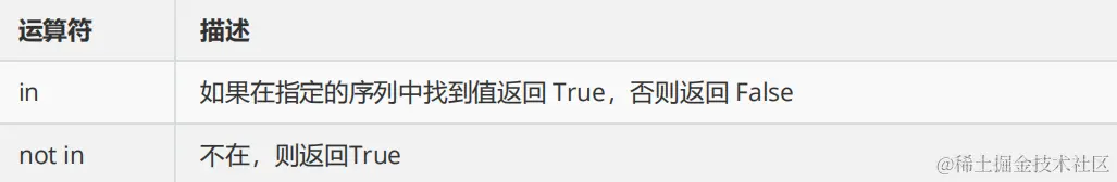 image-20240204131629913