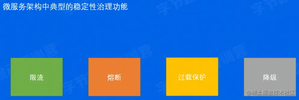 image-20220529151818910