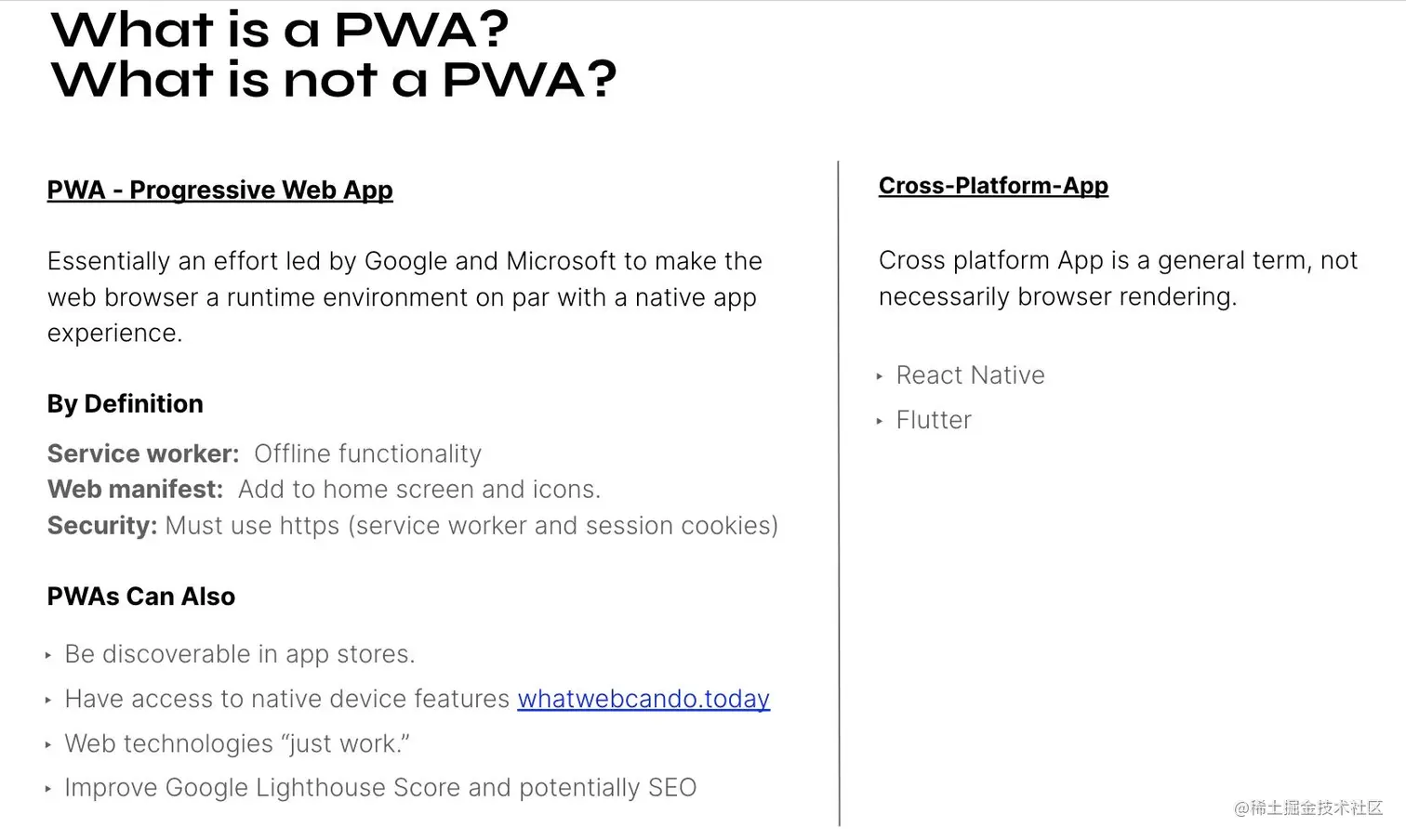 What is PWA