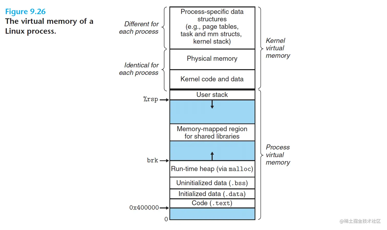 截屏2023-03-01 15.55.50.png