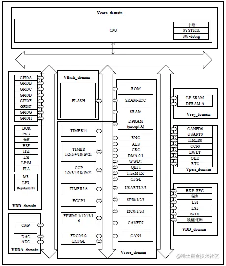 image-20220517224526918