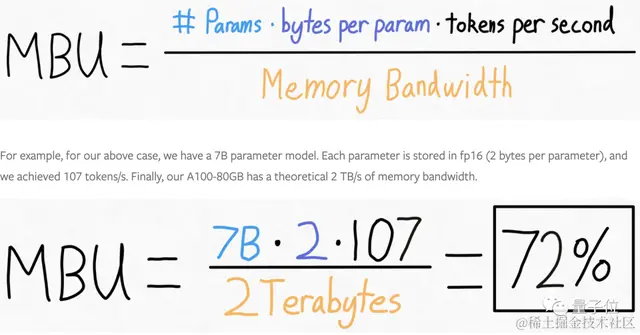 PyTorch造大模型“加速包”，不到1000行代码提速10倍！英伟达科学家：minGPT以来最好的教程式repo之一