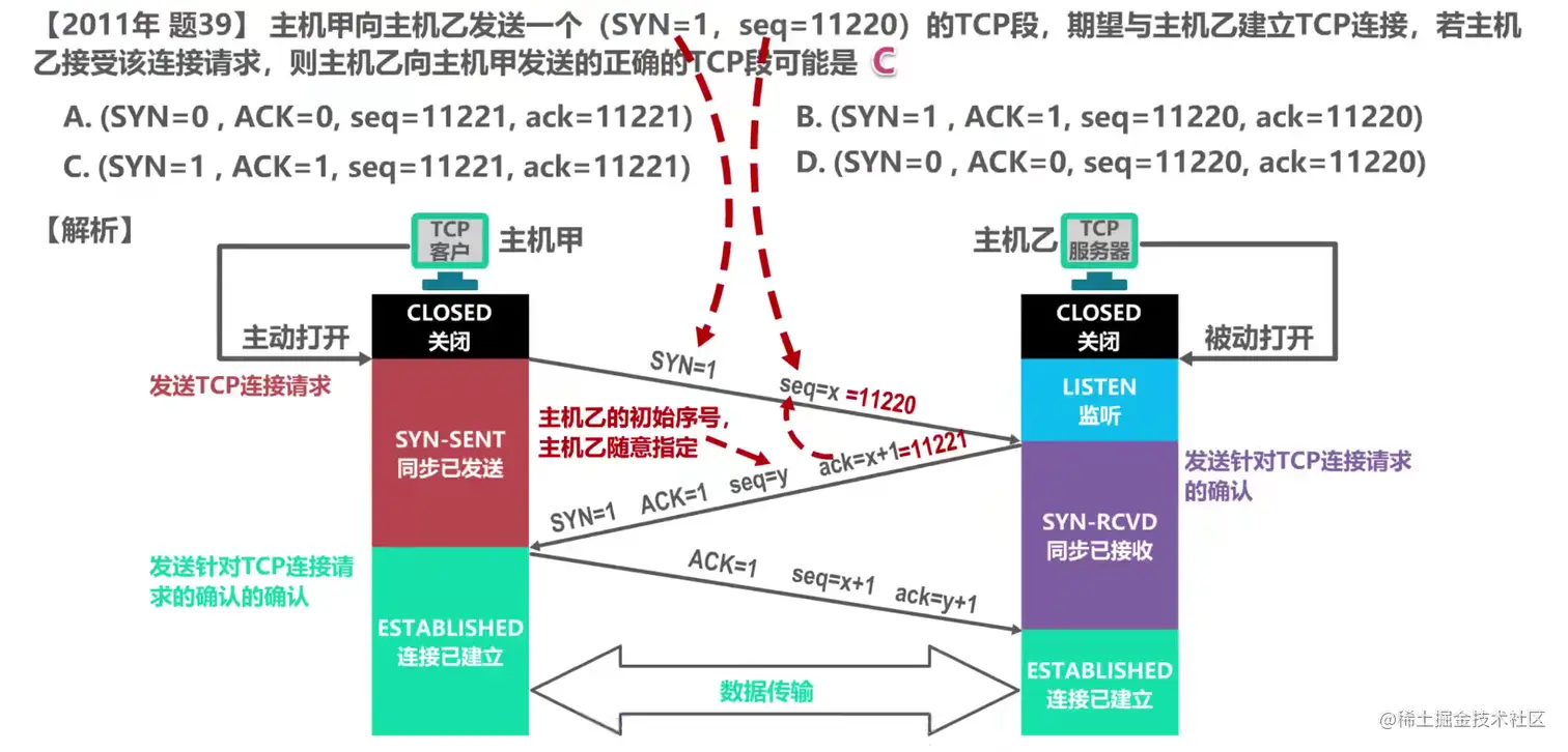 image-20211031104550184