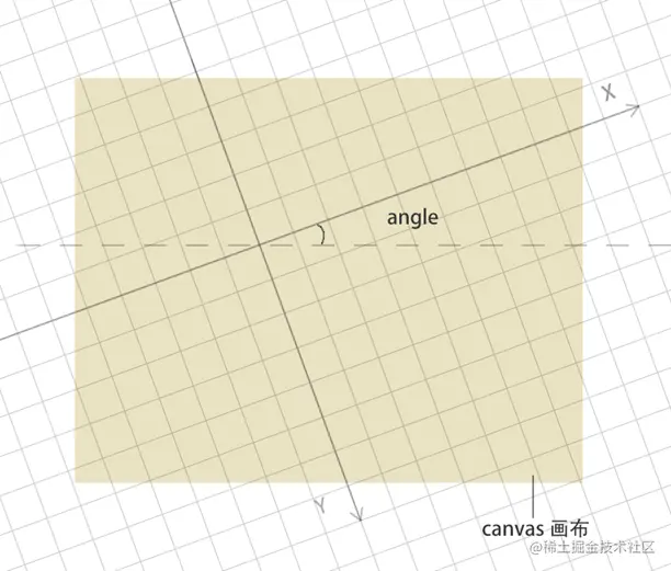 image-20220427215719582