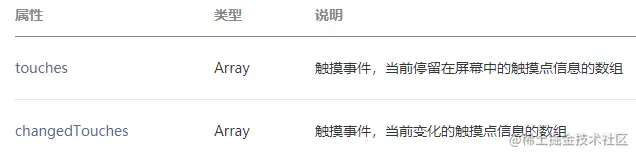 2022-02-13-50-image-20220213183547533