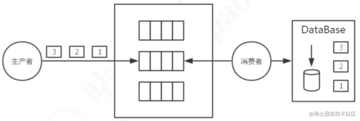 image-20210830173645046