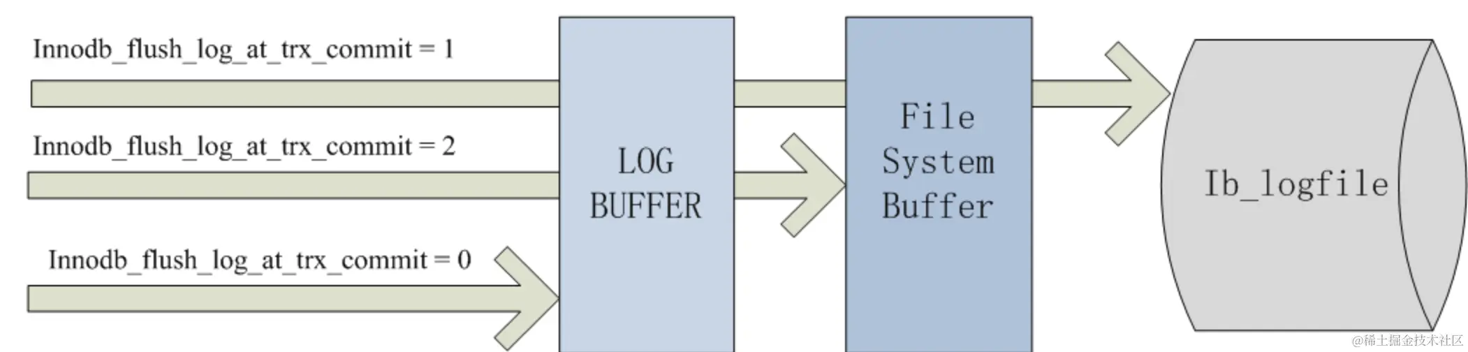 47BBB576-3C28-44A7-B0B0-CCBB1E907393