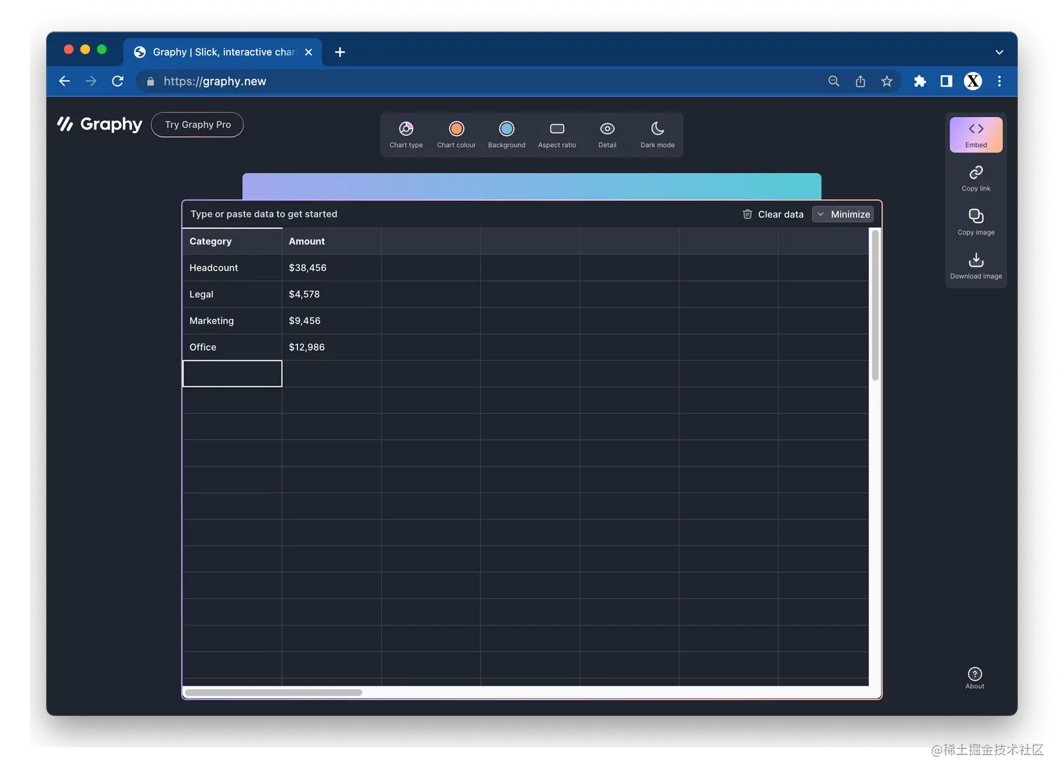 Graphy | Slick, interactive charts that make you stand out