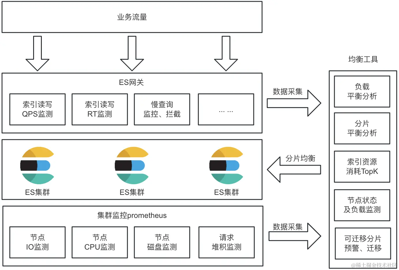 image-20231121165356344