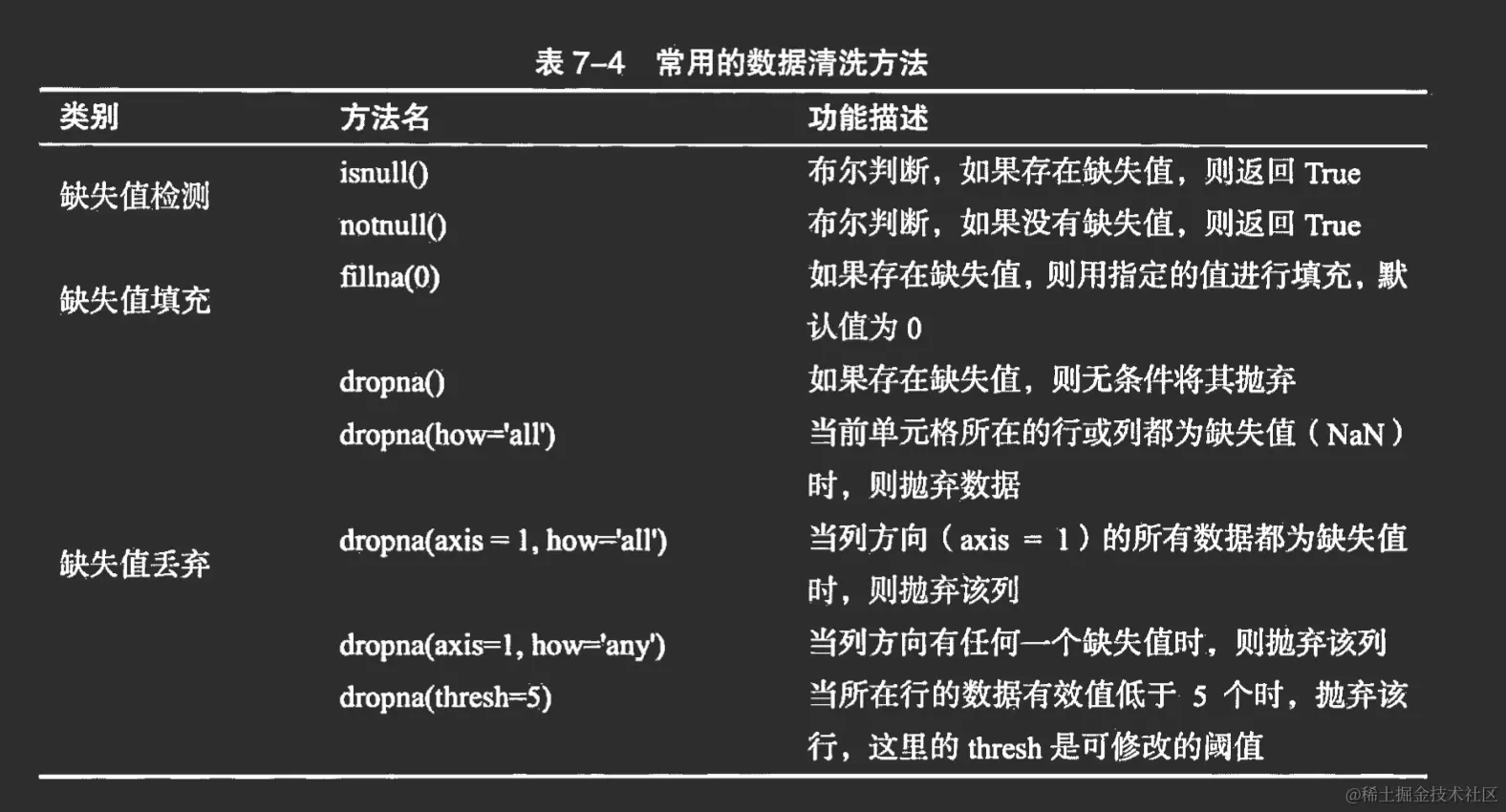 image-20221115173351279