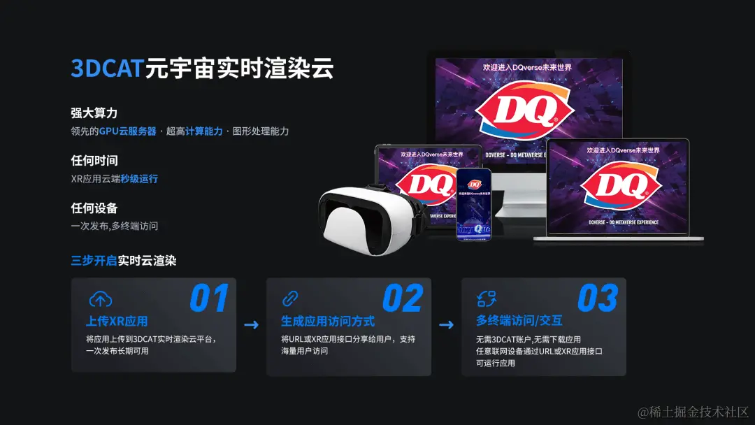 3DCAT元宇宙实时渲染云