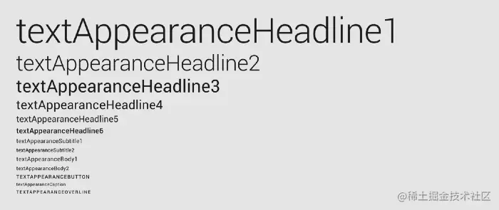 △ 具有基准值的 MDC 字体样式属性