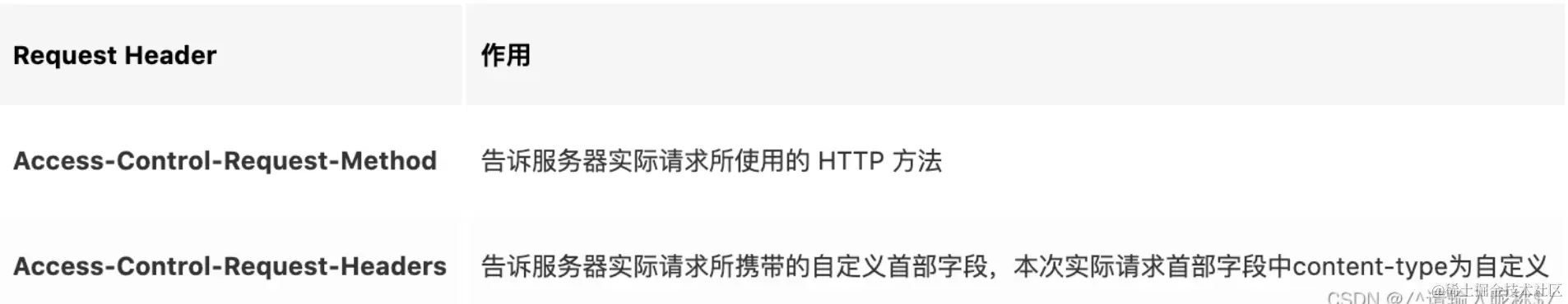 image-20230612200404051