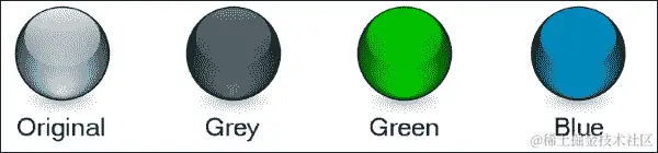 SFML 中颜色的工作原理