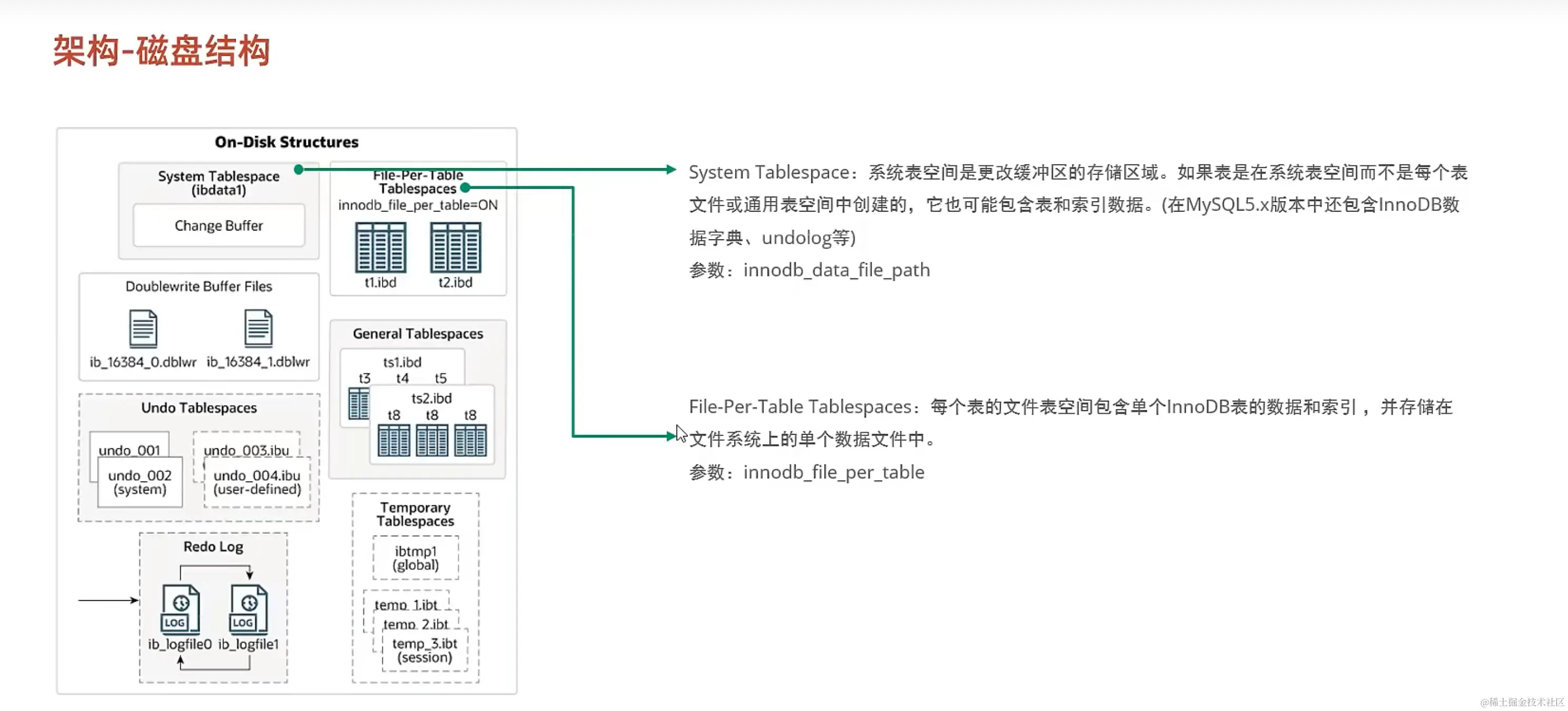 image-20231227220230798