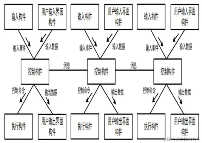 image-20231007144637804