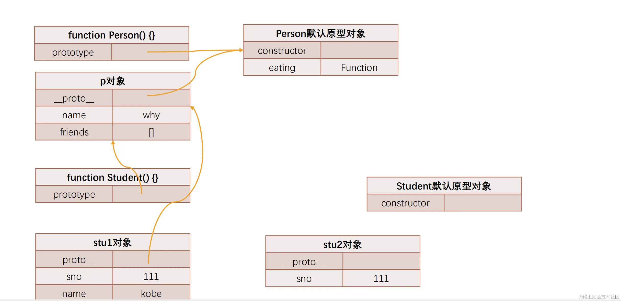 截屏20230130 16.36.30.png