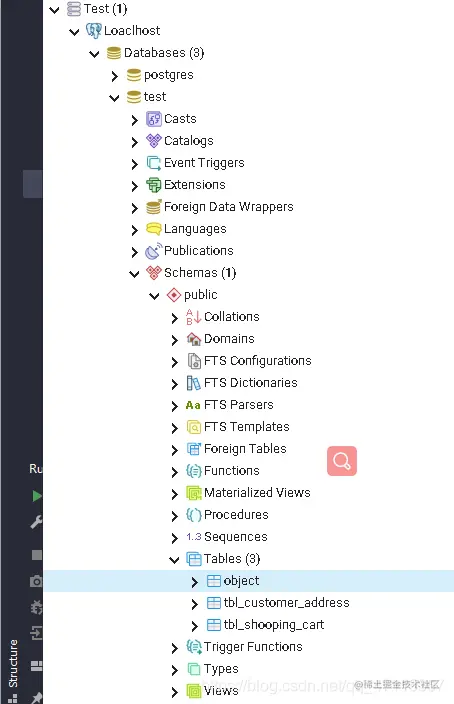 postgresql