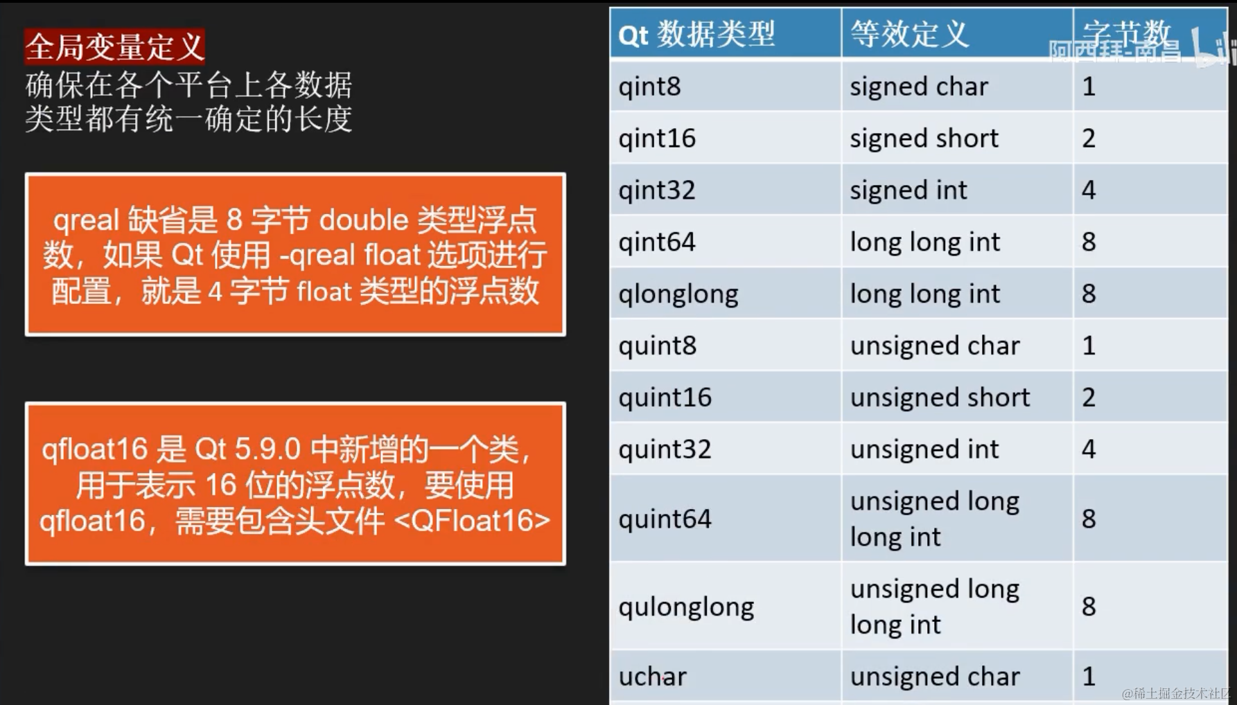 image-20211221135429212